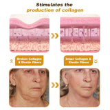 Botox Bee Venom Wrinkle Remover Cream (Buy 1 Get 1 Free)